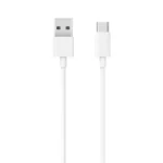 Cables